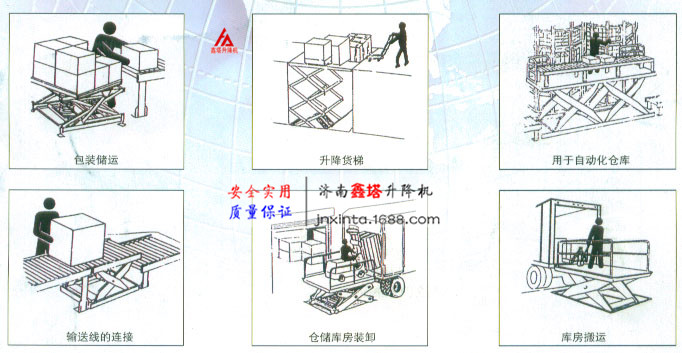 液壓升降平臺 液壓升降平臺