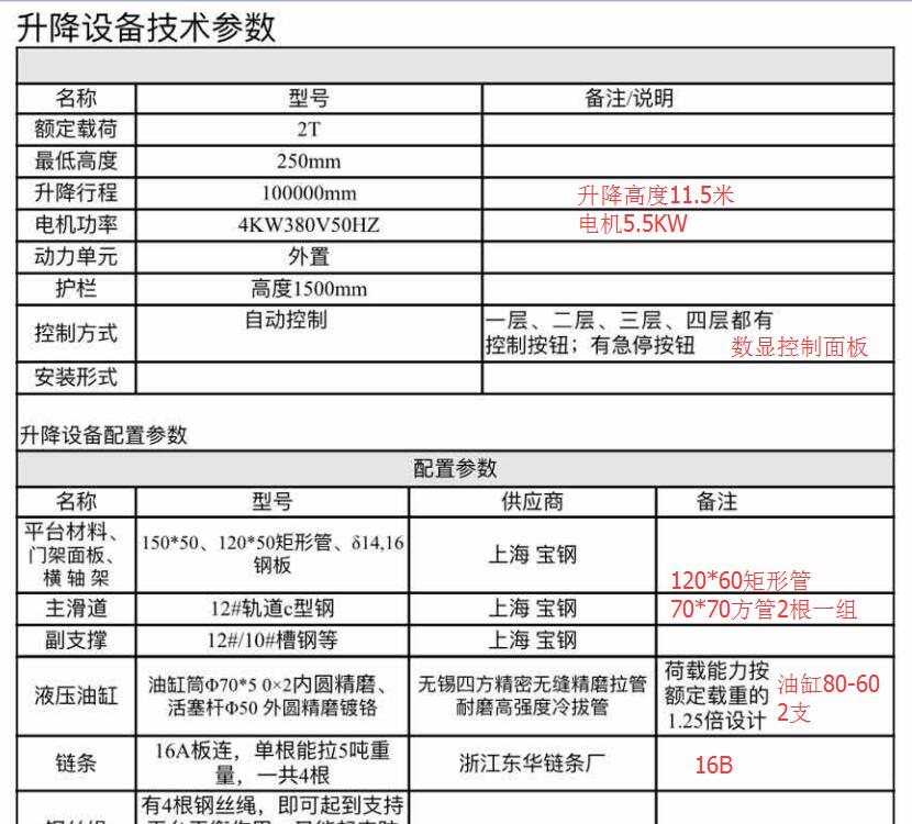 (do)܉ʽC(j)(j)Ϻ̩dĲ